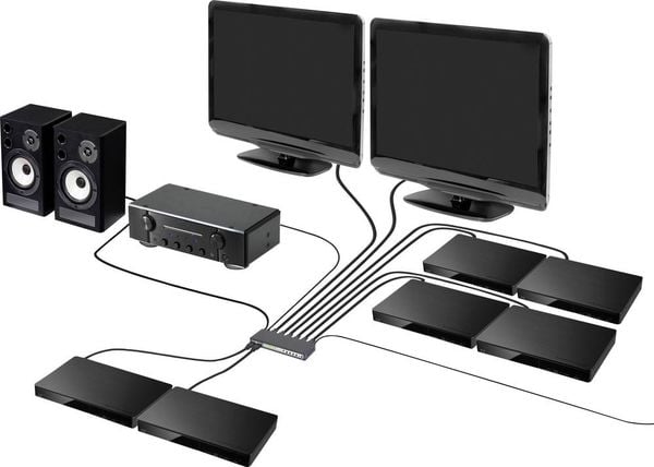 Produktbild: SpeaKa Professional 6 Port HDMI-Matrix-Switch mit Picture in Picture-Funktion, mit Fernbedienung UHD 4K @ 60 Hz