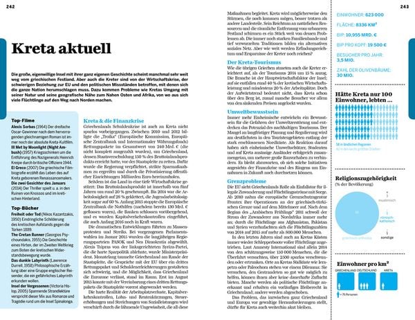 Produktbild: Lonely Planet Reisef&uuml;hrer Kreta