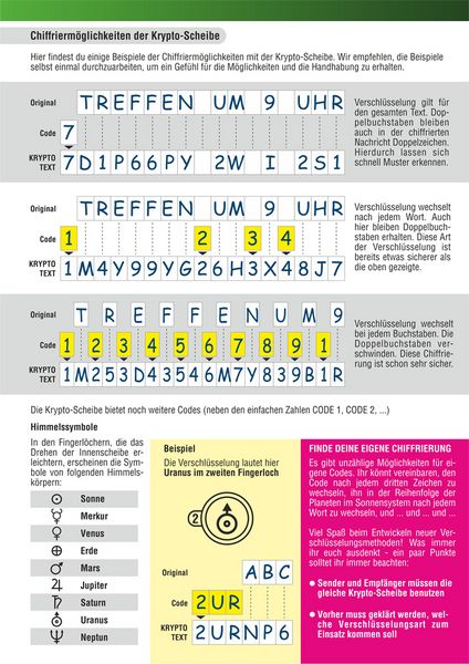 Produktbild: Bausatz 'Krypto'