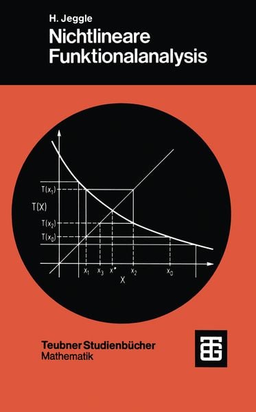 Produktbild: Nichtlineare Funktionalanalysis