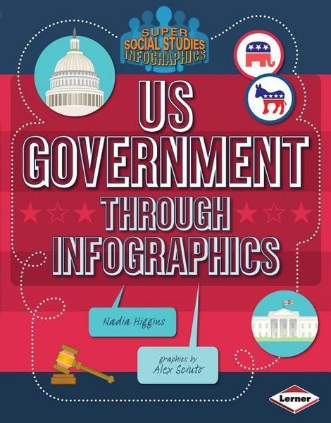 Produktbild: Us Government Through Infographics