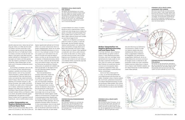Produktbild: Parkers Astrologie