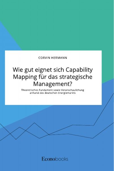 Produktbild: Wie gut eignet sich Capability Mapping f&uuml;r das strategische Management? Theoreti