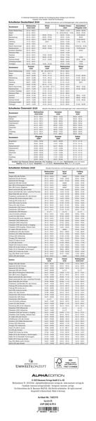 Produktbild: Paules Gartenplaner 2026 - Streifenplaner - Wandplaner - Küchen-Kalender - 11,3x49,5