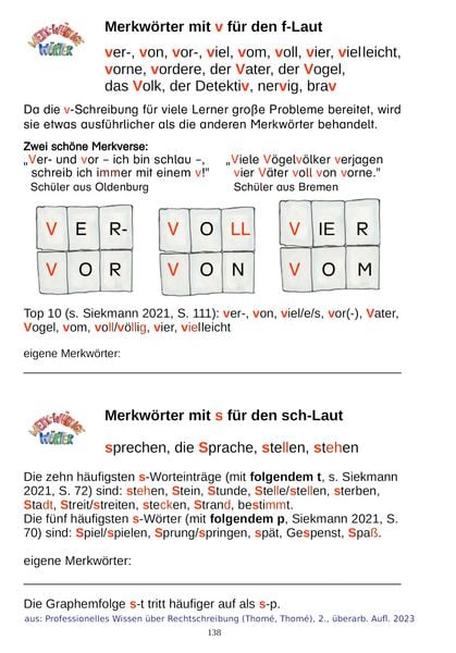 Produktbild: Professionelles Wissen &uuml;ber Rechtschreibung f&uuml;r Schule und F&ouml;rderung