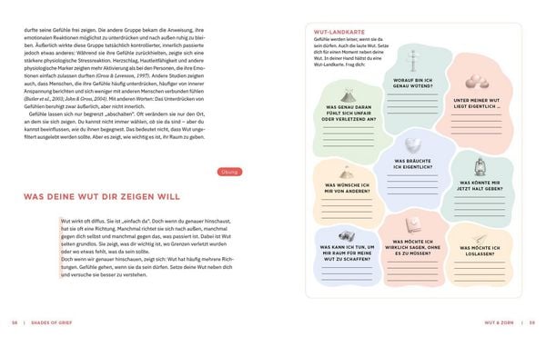 Produktbild: Shades of Grief &ndash; Dein Trauer-Guide durch die vielf&auml;ltige Gef&uuml;hlswelt des Abschiednehmens