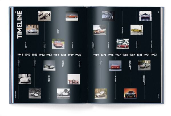 Produktbild: The Porsche Book