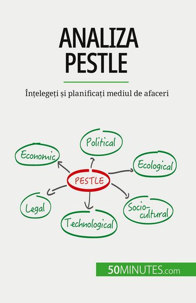 Produktbild: Analiza PESTLE