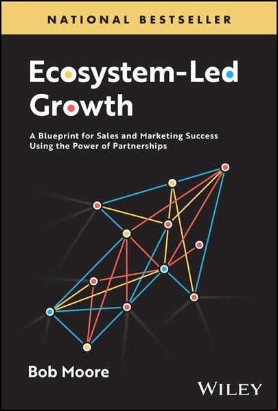 Produktbild: Ecosystem-Led Growth