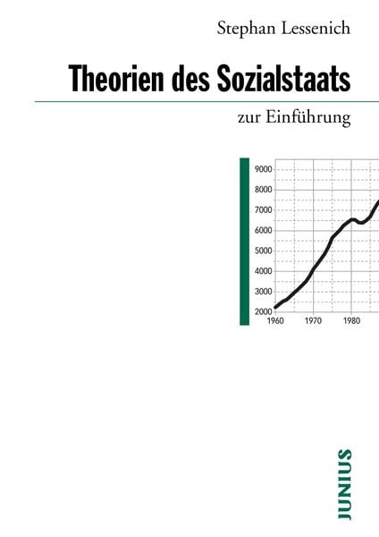 Produktbild: Theorien des Sozialstaats zur Einf&uuml;hrung