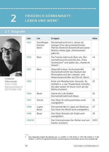 Produktbild: Die Physiker von Friedrich D&uuml;rrenmatt