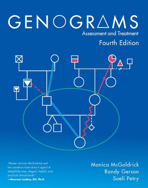Produktbild: Genograms