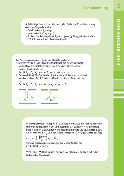 Produktbild: PONS Der gro&szlig;e Abi-Check Physik