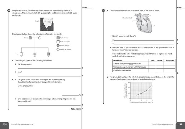 Produktbild: National 5 Biology