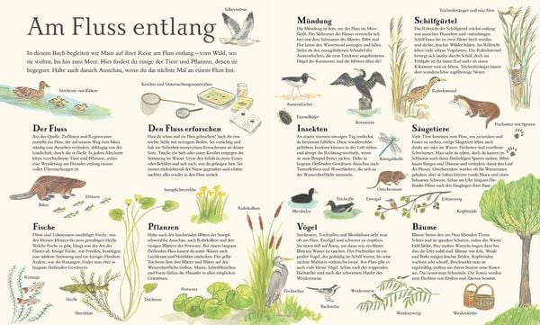 Produktbild: Mit Maus auf dem Fluss