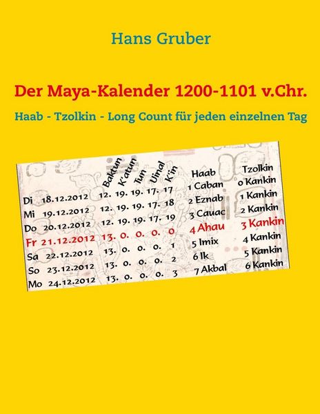 Produktbild: Der Maya-Kalender 1200-1101 v.Chr.