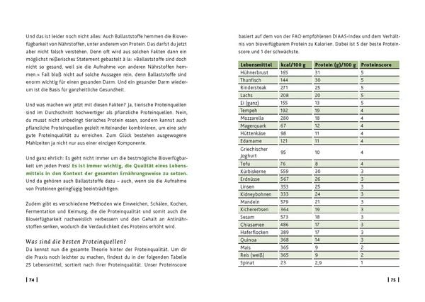 Produktbild: Eingetaucht: Proteine