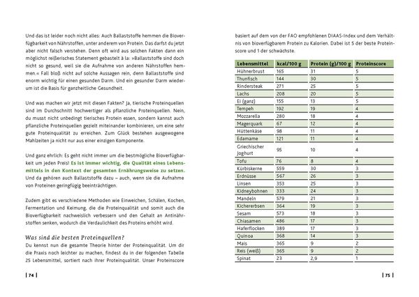 Produktbild: Eingetaucht: Proteine