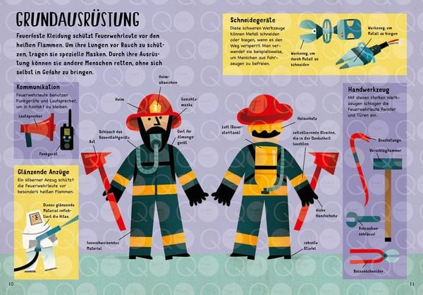 Produktbild: Das XXL-Set &ndash; Bauen, Wissen, Spielen: Bei der Feuerwehr