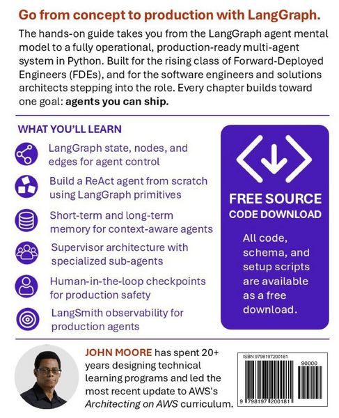 Produktbild: LangGraph @ Work