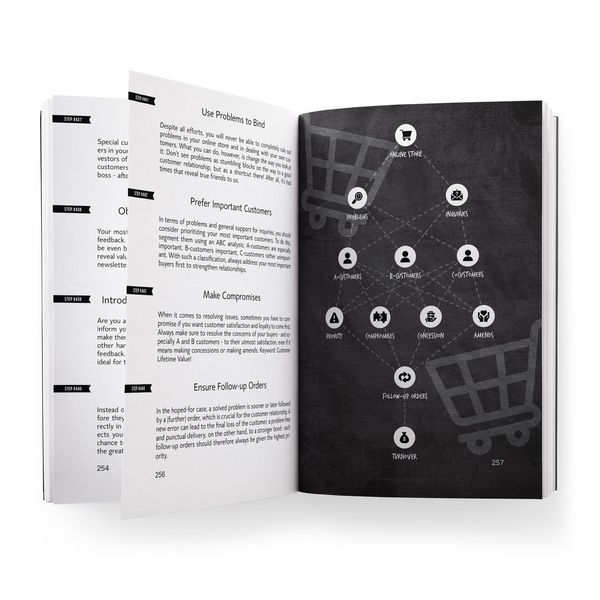 Produktbild: 500 Steps to Your Own Profitable Online Store
