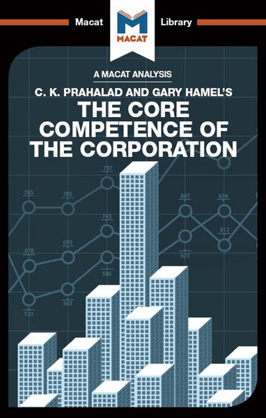 Produktbild: An Analysis of C.K. Prahalad and Gary Hamel's The Core Competence of the Corporation