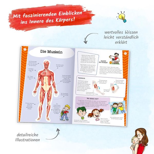 Produktbild: Tr&ouml;tsch Stickerbuch Mein erster Atlas Unser K&ouml;rper