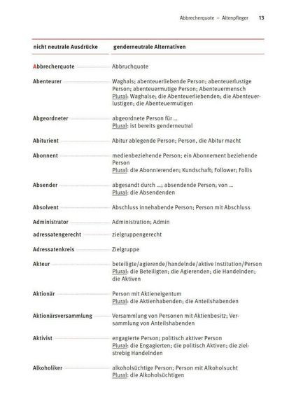 Produktbild: Einfach k&ouml;nnen - Gendern