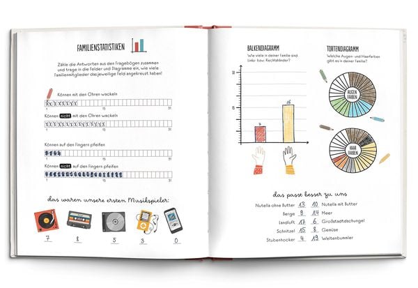 Produktbild: Meine Familie in einem Buch
