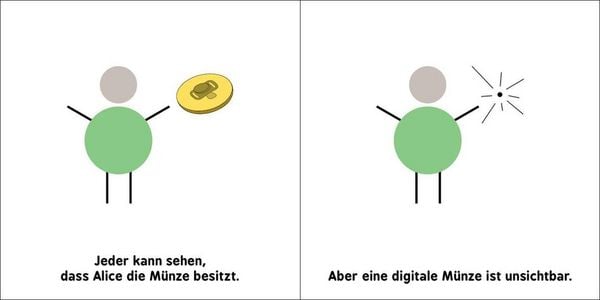 Produktbild: Baby-Universit&auml;t - Blockchain f&uuml;r Babys