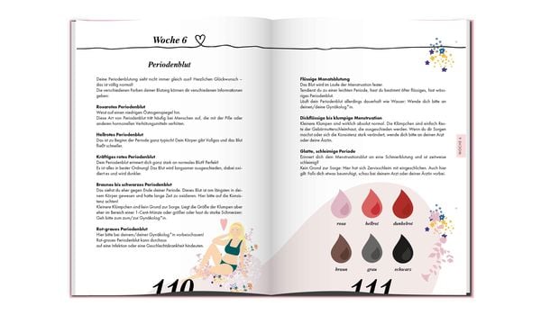 Produktbild: Ich nat&uuml;rlich gl&uuml;cklich &ndash; Das Tagebuch