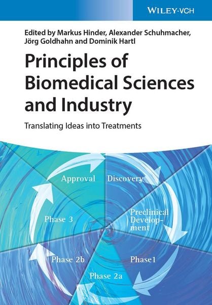 Produktbild: Principles of Biomedical Sciences and Industry