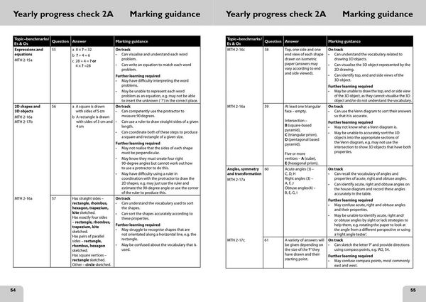 Produktbild: Second Level Assessment Pack