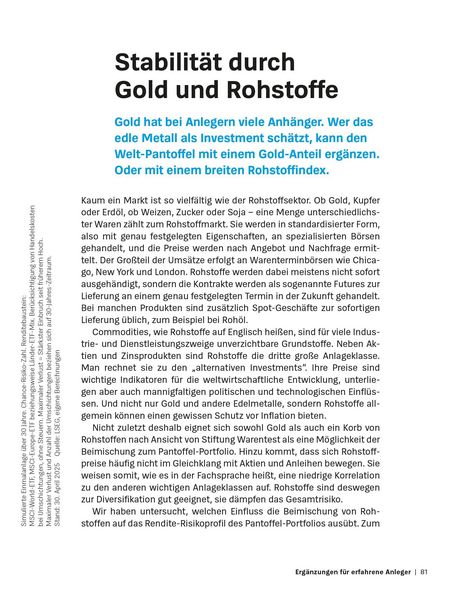 Produktbild: Das Pantoffel-Portfolio