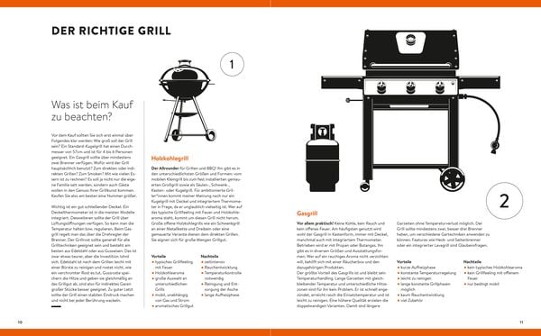 Produktbild: Grillen