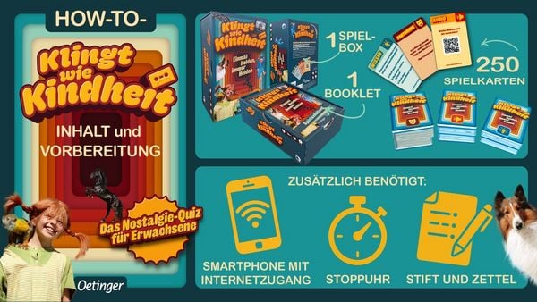 Produktbild: Klingt wie Kindheit. Einmal Helden, immer Helden