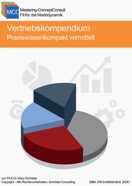 Produktbild: Vertriebsmanagement Kompendium