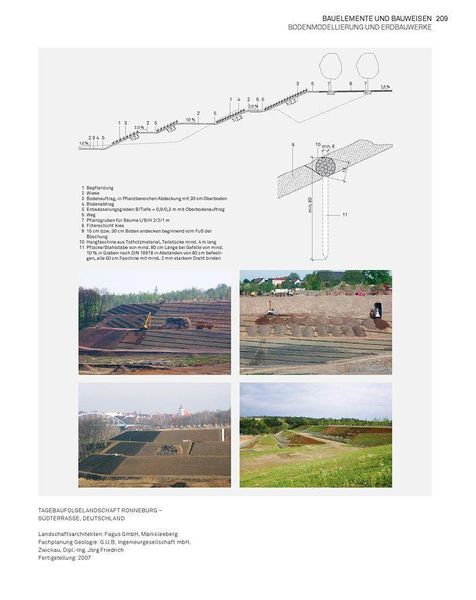Produktbild: Landschaft konstruieren