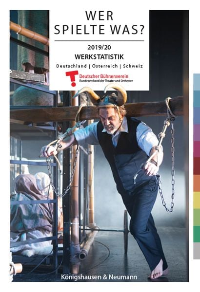 Produktbild: Wer spielte was?