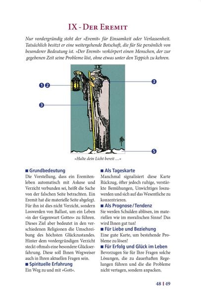 Produktbild: Tarot Basic Waite - Symbole, Schl&uuml;sselbegriffe, Deutungen