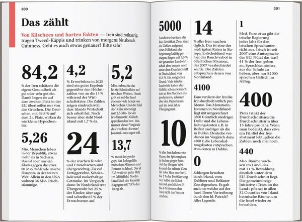 Produktbild: DUMONT Reise-Taschenbuch Reisef&uuml;hrer Irland, Nordirland