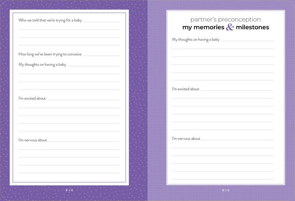 Produktbild: What to Expect Pregnancy Journal and Organizer