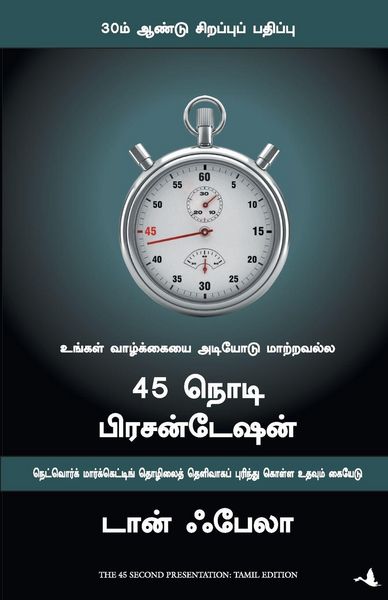 Produktbild: The 45 Second Presentation