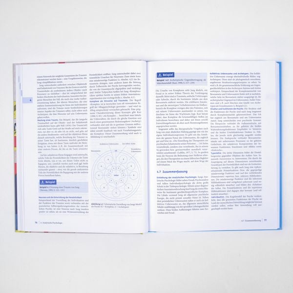 Produktbild: Grundkonzepte der Psychotherapie
