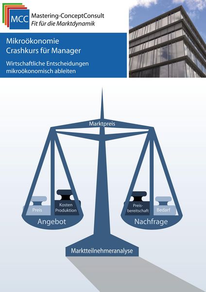Produktbild: Mikroökonomie Crashkurs für Manager