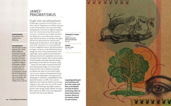 Produktbild: Philosophie in 30 Sekunden