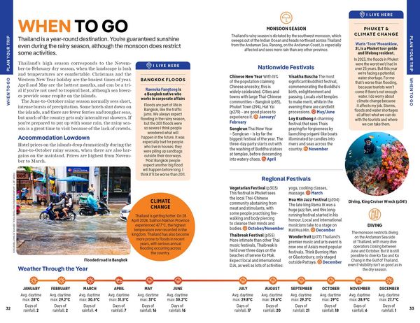 Produktbild: Lonely Planet Thailand's Islands & Beaches