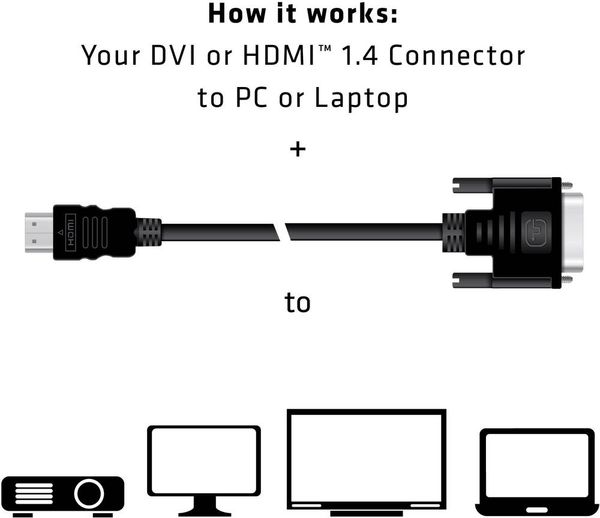 Produktbild: club3D DVI / HDMI Adapterkabel DVI-D 24+1pol. Stecker, HDMI-A Stecker 2.00 m Schwarz CAC-1210 Flammwidrig DVI-Kabel