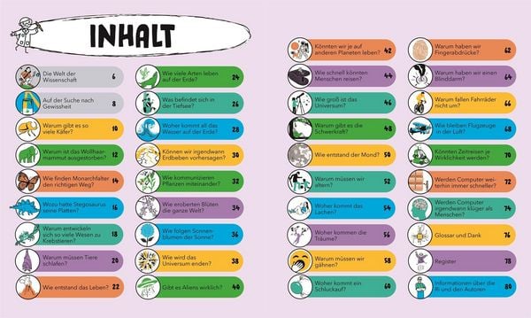 Produktbild: Ungel&ouml;ste R&auml;tsel der Wissenschaft