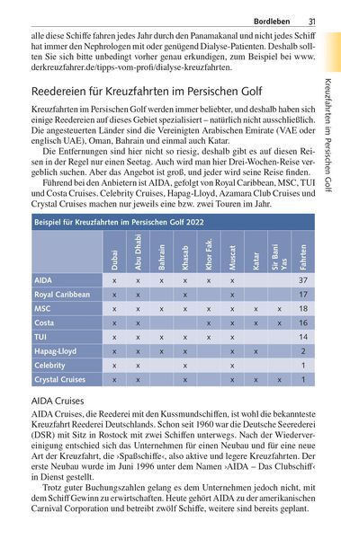 TRESCHER Reiseführer Kreuzfahrten Dubai und die Emirate